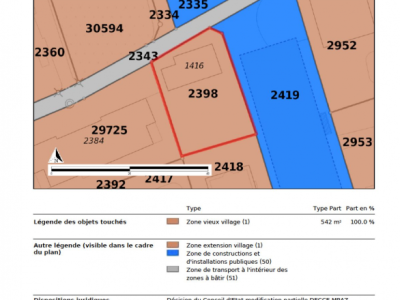 Rare à Conthey - Immeuble de deux logements sur une parcelle de 542 m² image 13