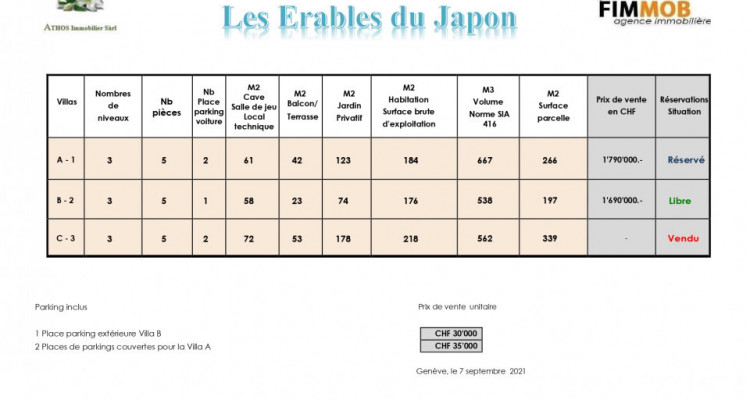 1 Villa contiguë neuve sur plan avec jardin privatif image 6