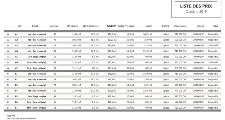 CONSTRUCTION DE 14 LOGEMENTS, 4 PIÈCES PRÉSENTATION image 10